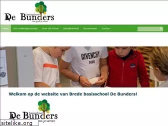 bunders.nl