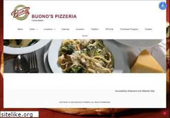 buonospizza.com