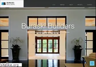 buraski.com