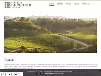 burchino.com
