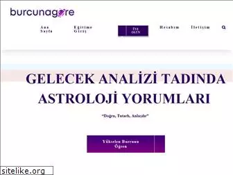 burcunagore.com