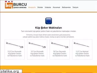 burcuseker.com