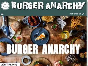 burgeranarchy.dk
