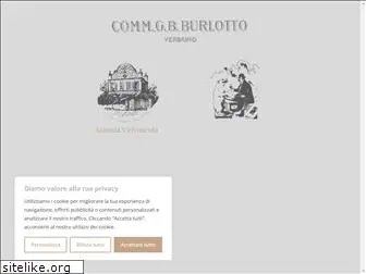 burlotto.com