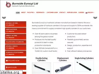 burnside-eurocyl.com