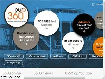 buro360.nl