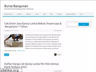 bursabangunan.com