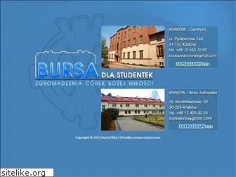 bursacbm.pl
