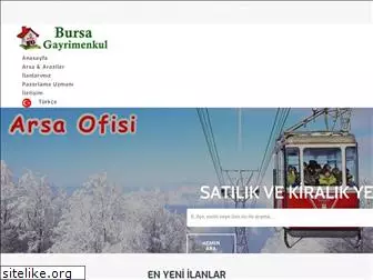 bursagayrimenkul.com