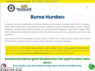 bursahurdaci.org