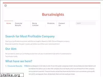 bursainsights.com