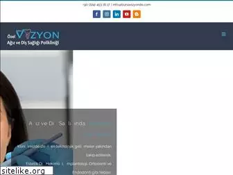 bursavizyondis.com