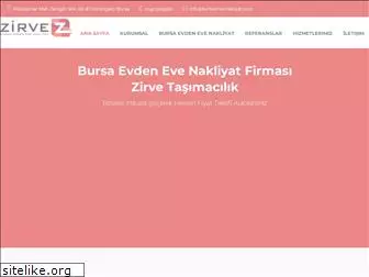 bursazirvenakliyat.com