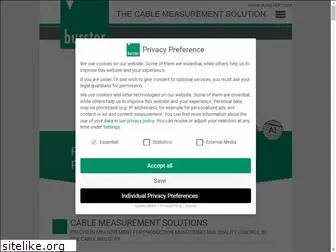 burstercablemeasurement.com