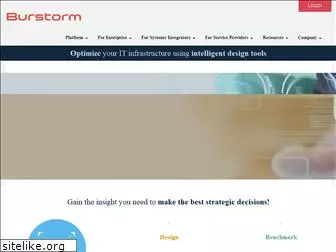 burstorm.com