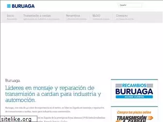 buruaga.com