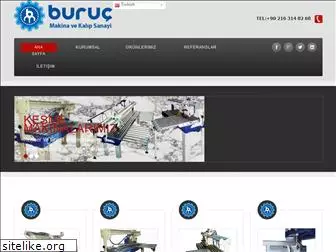burucmakine.com.tr