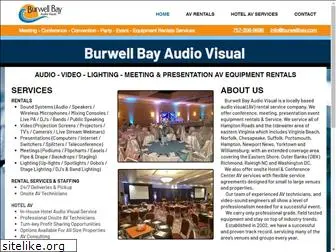 burwellbay.com