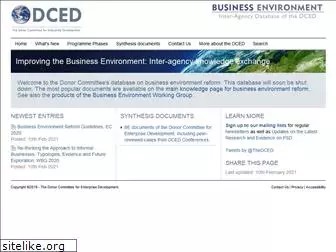 businessenvironment.org