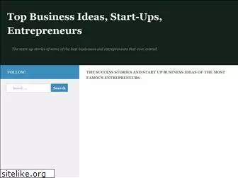 businessideaslab.com