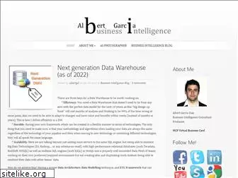 businessintelligence-solutions.com