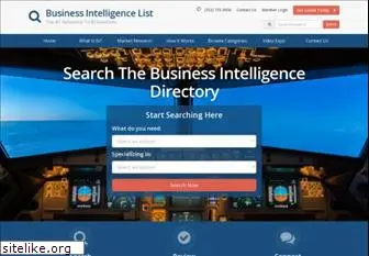 businessintelligencelist.com