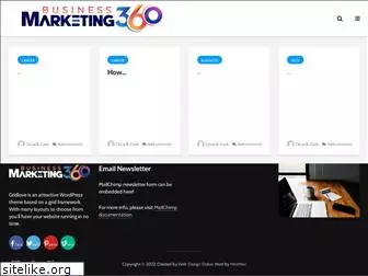 businessmarketing360.com