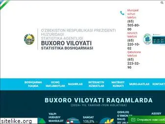 www.buxstat.uz