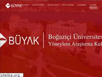 buyaktif.org