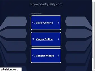 buyavodartquality.com