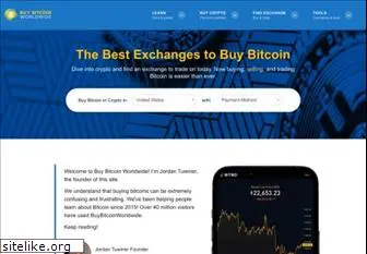 buybitcoinworldwide.com