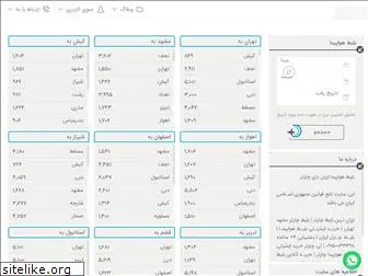 buych.ir