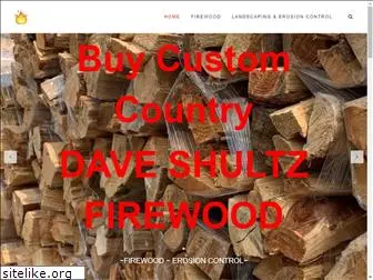 buycustomcountry.com