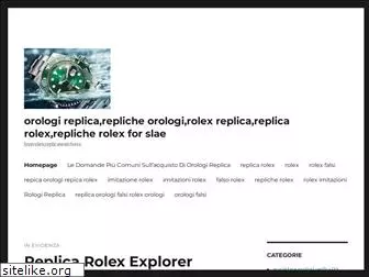 buyrolexreplicawatchess.com