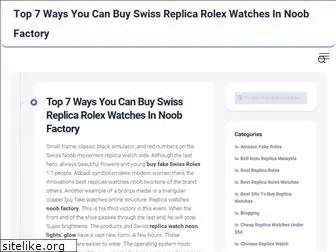 buyswiss-watches.com
