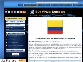 buyvirtualnumbers.co