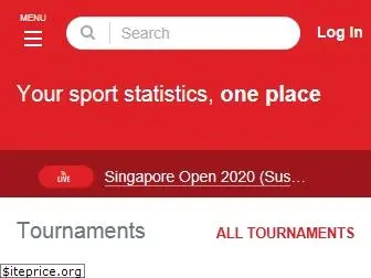 bwf.tournamentsoftware.com