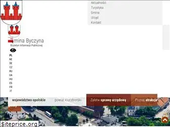 byczyna.pl