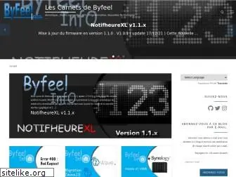 byfeel.info