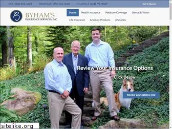 byhamins.com