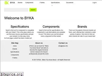 byka.info