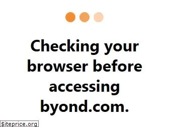 byond.com