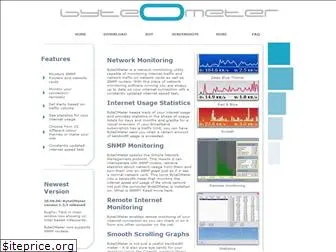 byteometer.com