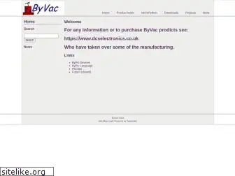 byvac.com