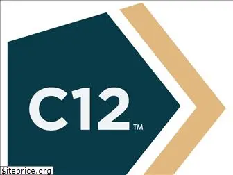 c12nccapital.com