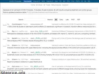 c19ivermectin.com
