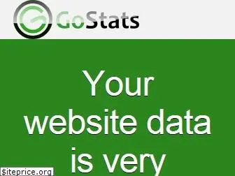 c2.gostats.com