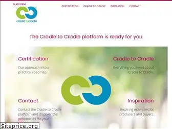 c2cplatform.be