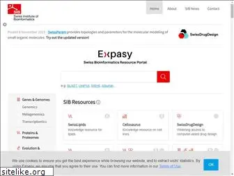 ca.expasy.org