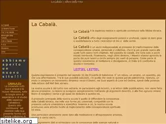cabala.org